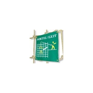 Panel indicating the...